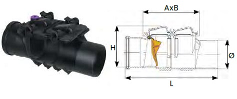 Clapet anti-refoulement STAUFIX BASIC à simple battant en ligne en ABS Ø125
